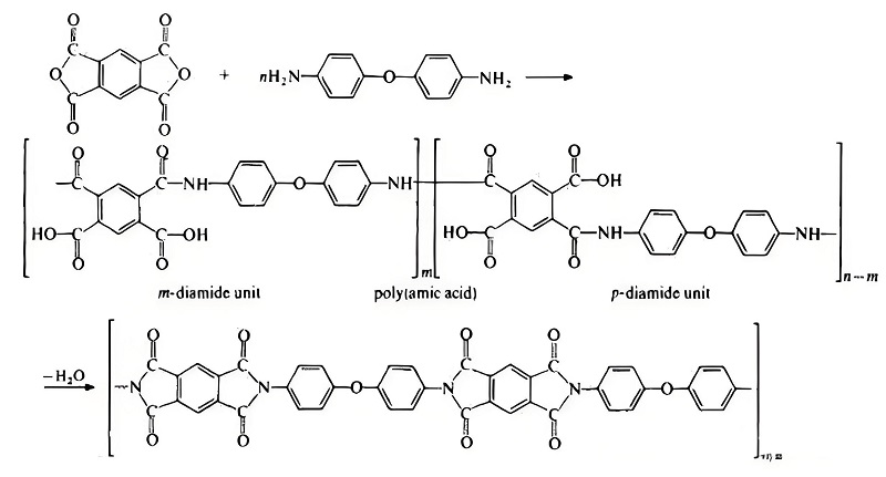 生物基聚酰胺固化劑化學結構式.jpg